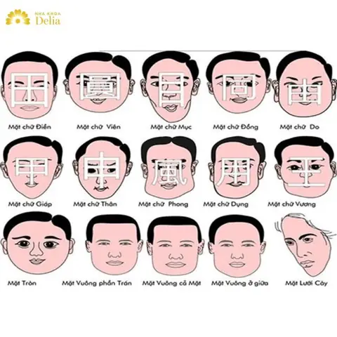 Tướng Mắt Đàn Ông Không Tốt