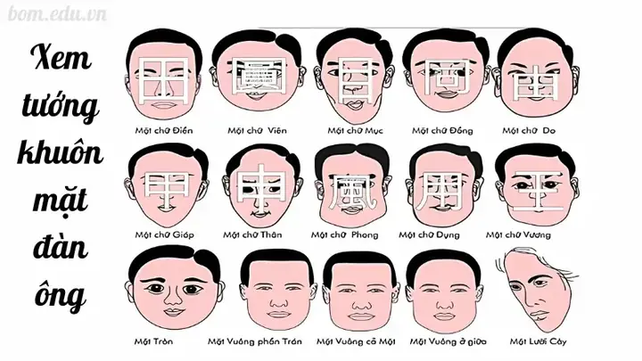 Tướng Mặt Đàn Ông Nghèo Khổ