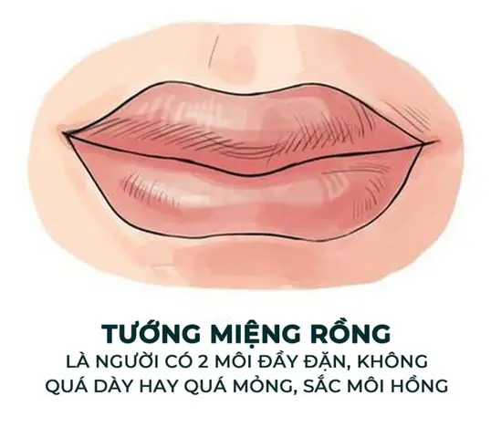 Tướng Mặt Đàn Ông Tốt Nên Lấy Làm Chồng