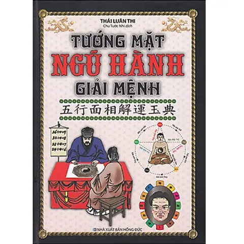 Tướng Mặt Ngũ Hành Giải Mệnh