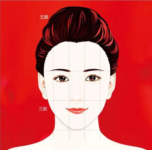 Tướng Mặt Phụ Nữ Có Phúc