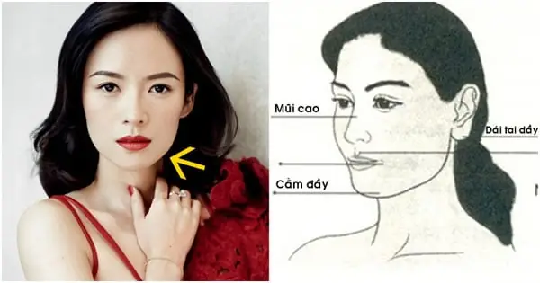 Tướng Mặt Phụ Nữ Giàu Có