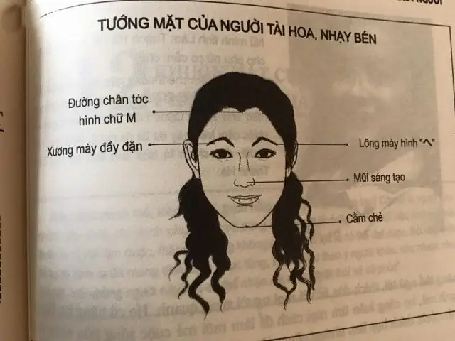 Tướng Mặt Phụ Nữ Hãm Tướng Mặt Phụ Nữ Hãm