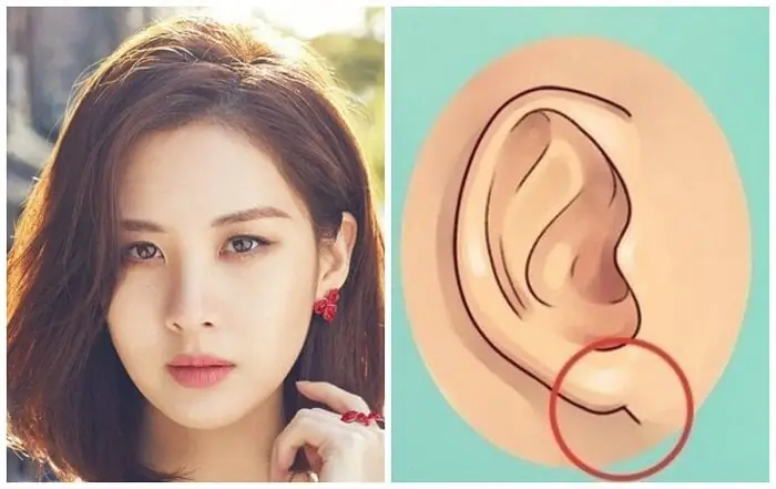 Tướng Mặt Phúc Đức