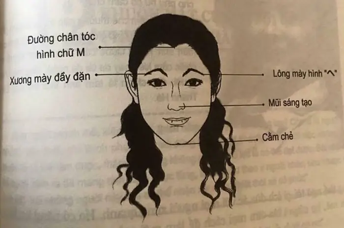 Tướng Mặt Số Sướng