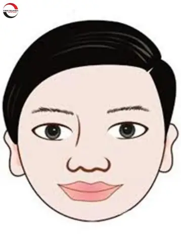 Tướng Mặt To Tròn