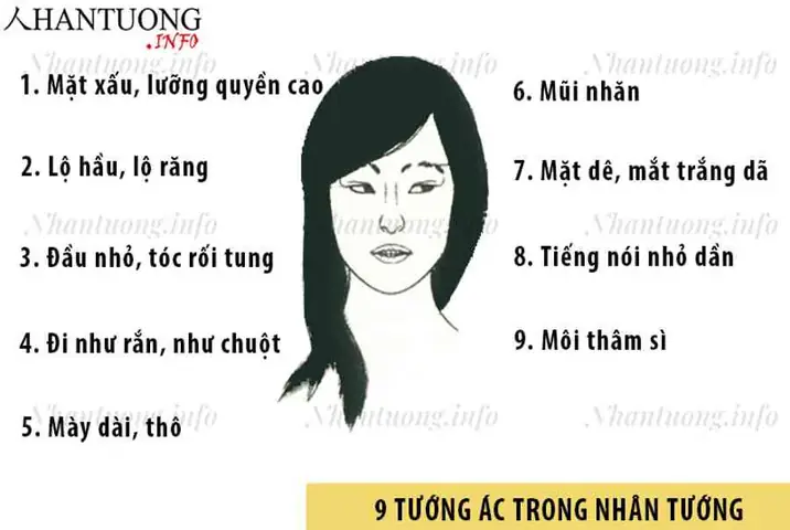 Tướng Mắt Trắng Môi Thâm