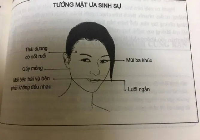 Tướng Mặt Ưa Sinh Sự