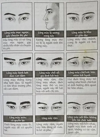 Tướng Miệng Chu Tước