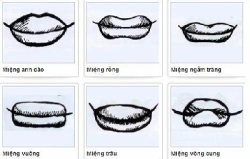 Tướng Miệng Ngắm Trăng