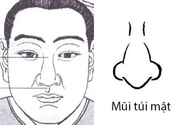 Tướng Mũi K Giữ Được Tiền Tướng Mũi K Giữ Được Tiền