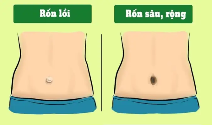 Tướng Rốn Phụ Nữ Tướng Rốn Phụ Nữ