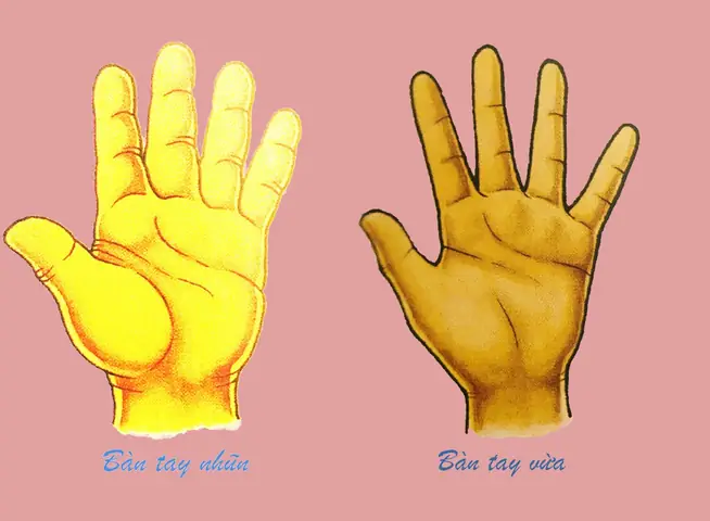 Tướng Số Bàn Rtay