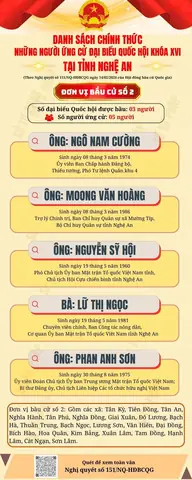 Tướng Số Cua Nguoi Sinh Non Tướng Số Cua Nguoi Sinh Non