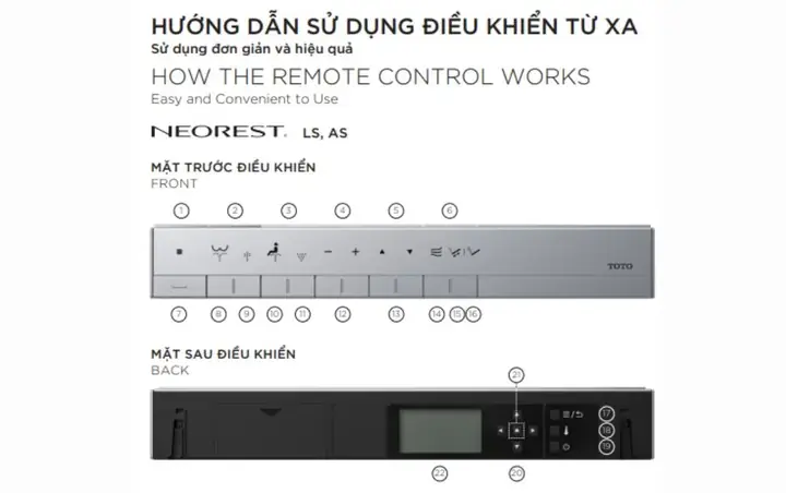Tướng Số Dang Đi Mình Xà