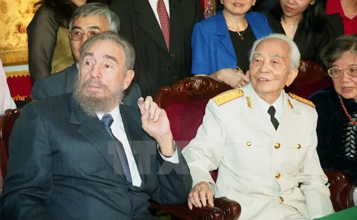 Tướng Số Fidel Castro Tướng Số Fidel Castro
