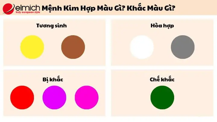 Tướng Số Hợp Àu