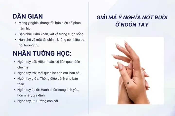 Tướng Số Ngón Tay To Ở Đầu