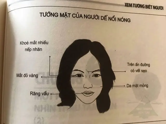 Tướng Số Người Cô Độc Tướng Số Người Cô Độc