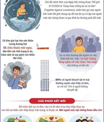 Tướng Số Người Có Tật Tướng Số Người Có Tật