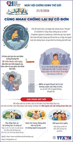 Tướng Số Người Có Tật Tướng Số Người Có Tật