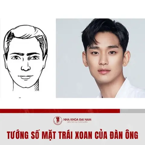 Tướng Số Người Mặt Dài