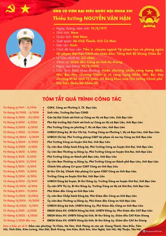 Tướng Số Người Sinh Năm 1993
