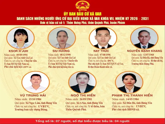 Tướng Số Người Sinh Ngày 14 10 1994