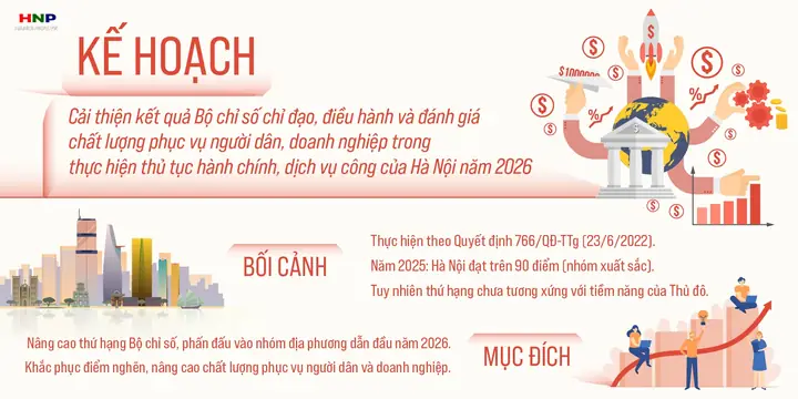 Tướng Số Người Tai Nhọn