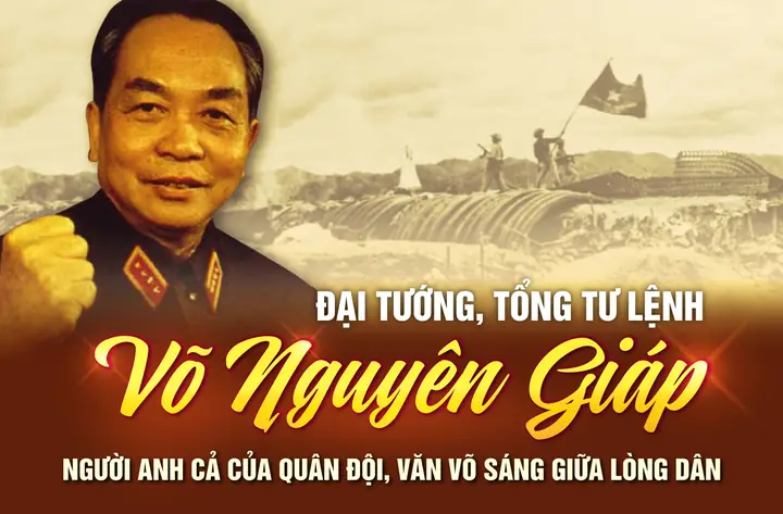 Tướng Số Người Vợ Vụ Giao Gà