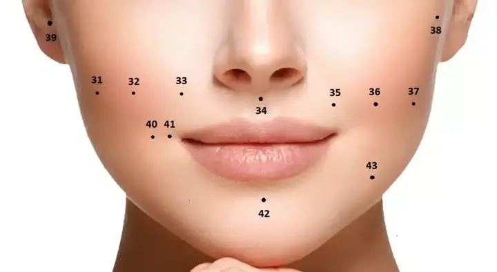 Tướng Số Nốt Ruồi Trên Cằm Phải