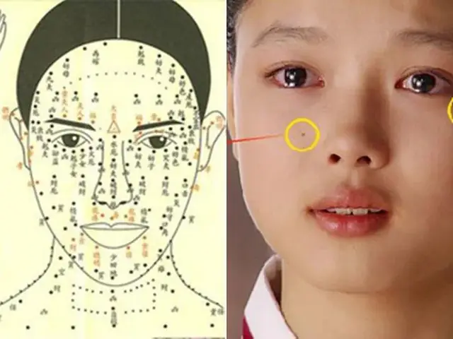 Tướng Số Nốt Ruồi Trên Cằm Phải