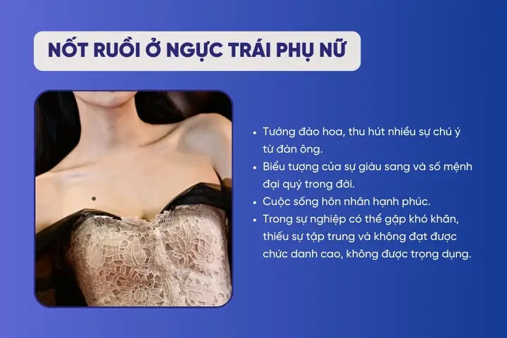 Tướng Số Nốt Ruồi Trên Ngực Nữ