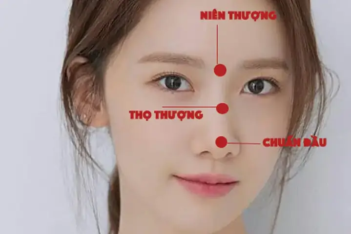 Tướng Số Phong Thủy