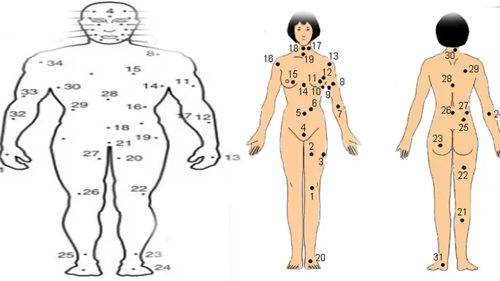 Tướng Số Phụ Nữ Có Lông Vú Nốt Tướng Số Phụ Nữ Có Lông Vú Nốt