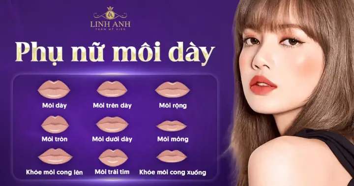 Tướng Số Phụ Nữ Có Môi Dưới Dày