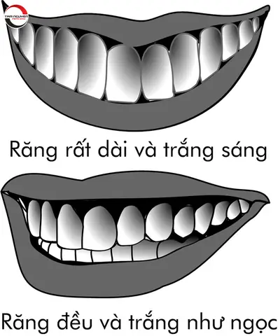 Tướng Số Qua Răng Tướng Số Qua Răng