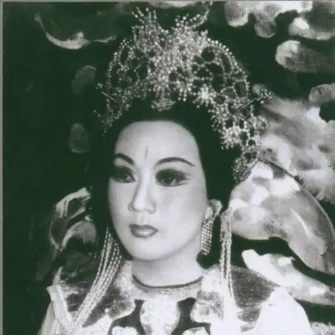 Tướng Số Thái Hậu Dương Quý Phi Tướng Số Thái Hậu Dương Quý Phi