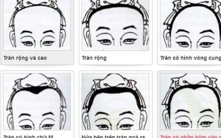 Tướng Số Trán Rộng