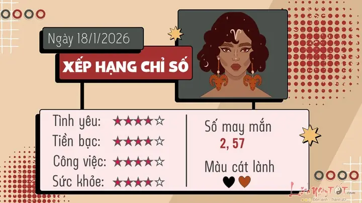Tướng Số Tử Vi 2018