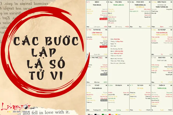 Tướng Số Tử Vi 2019