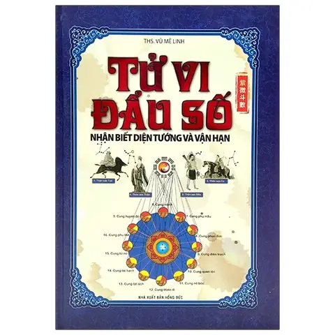 Tướng Số Và Tử Vi