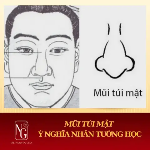 Tướng Số Vận Mênh.nét
