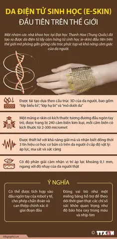 Vàng Trang Sức Tử Vi Tướng Số