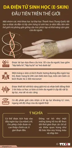 Vàng Trang Sức Tử Vi Tướng Số