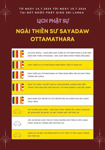 Vàng Và Tướng Mặt Sư Tử