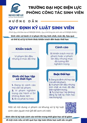 Vì Đâu Có Tướng Số