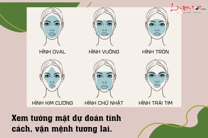 Xem Bói Qua Tướng Mặt