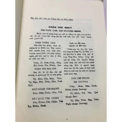 Xem Ngày Giờ Tử Vi Tướng Số Phong Thuỷ