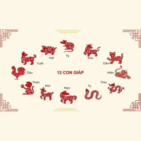 Xem Tử Vi Tướng Số 12 Con Giáp
